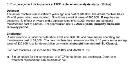 MUST BE DONE MANUALLY NOT WITH EXCEL 6. Your assignment is to