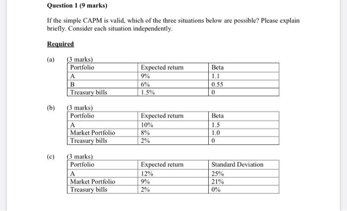  Question 1 (9 marks) If the simple CAPM is valid, which