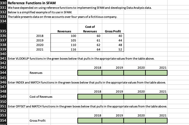 330 Reference Functions in SFAM 331 We have depended on using
