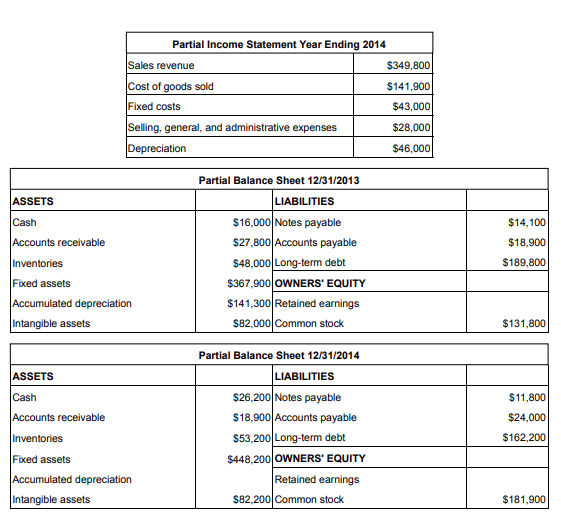 is $ _____? The cash flow to owners is $ _____? Cash