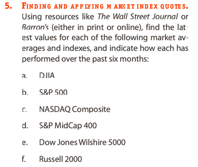  5. FINDING AND APP LYING MARC ET INDEX QUOTES. Using resources