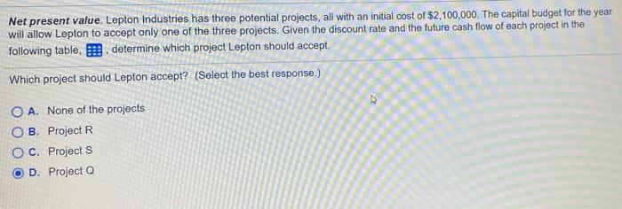  Net present value. Lepton Industries has three potential projects, all with