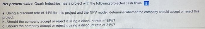  will rate positive Net present value. Quark Industries has a project