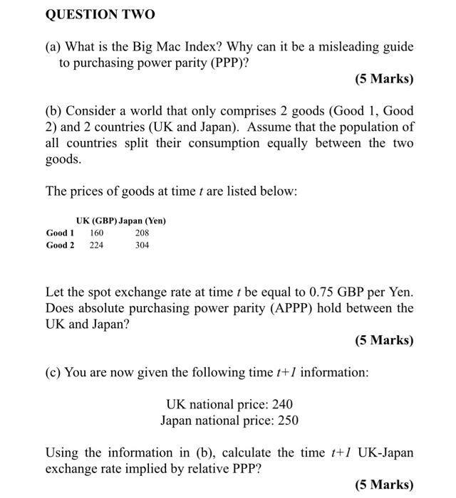  QUESTION TWO (a) What is the Big Mac Index? Why can
