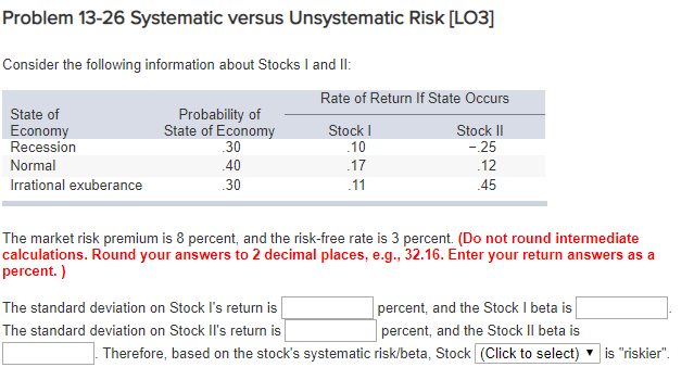  Problem 13-26 Systematic versus Unsystematic Risk [LO3] Consider the following information