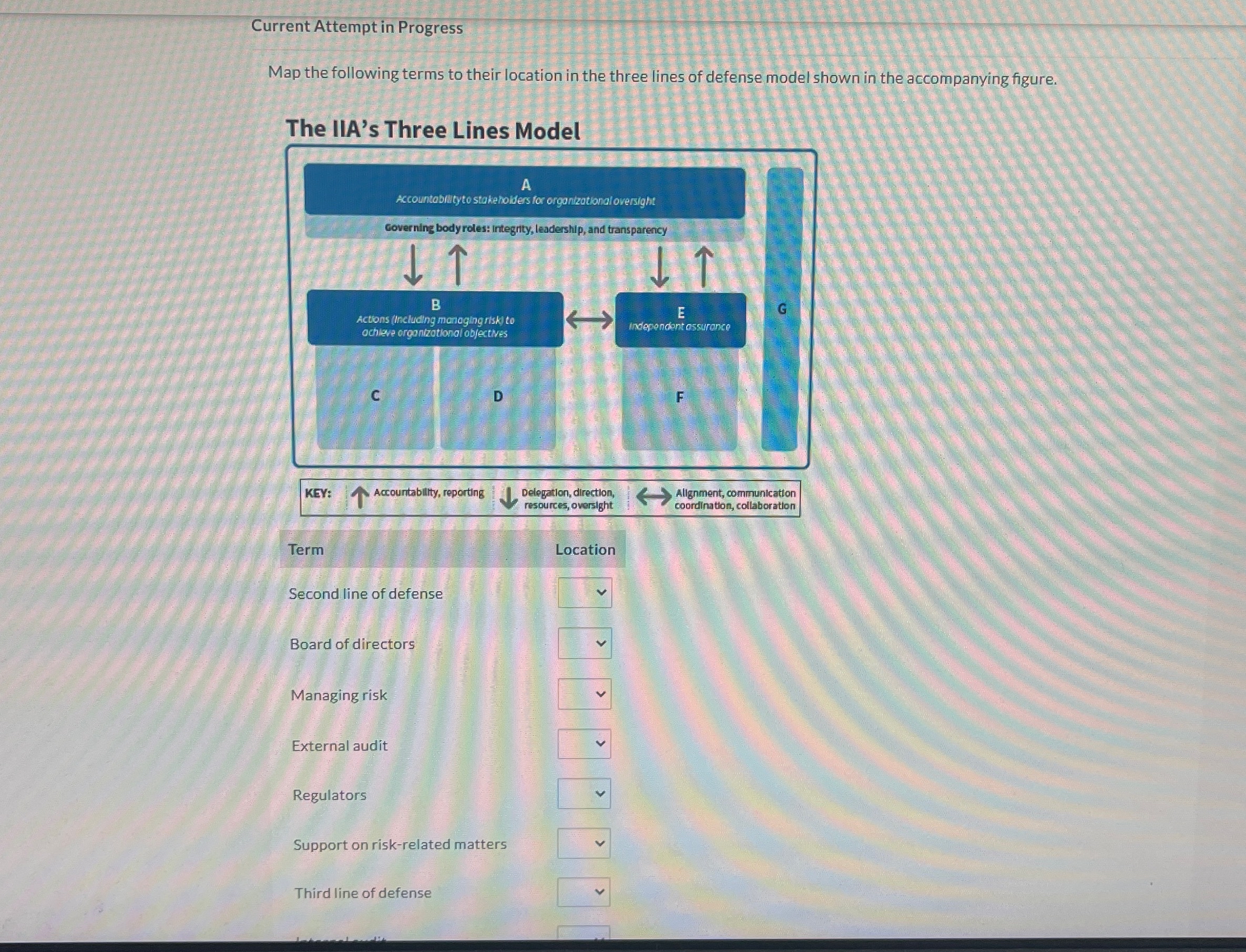  Current Attempt in Progress Map the following terms to their location