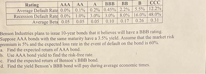please show all work and formulas Rating AAAAA A BBB BB B