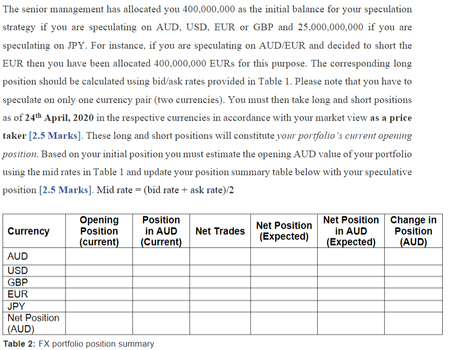 of the three market views developed by your group in stage 1.