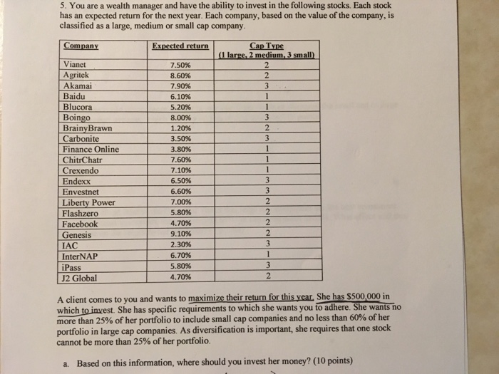  Use Excel Solver to answer the question 5. You are a