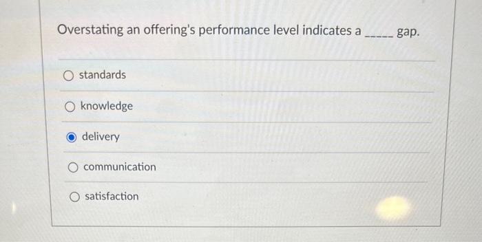 Please help, thank you! Overstating an offering's performance level indicates a gap.