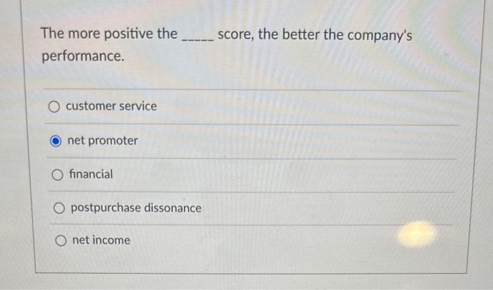 registering when buying products online in order to ignore spam and other