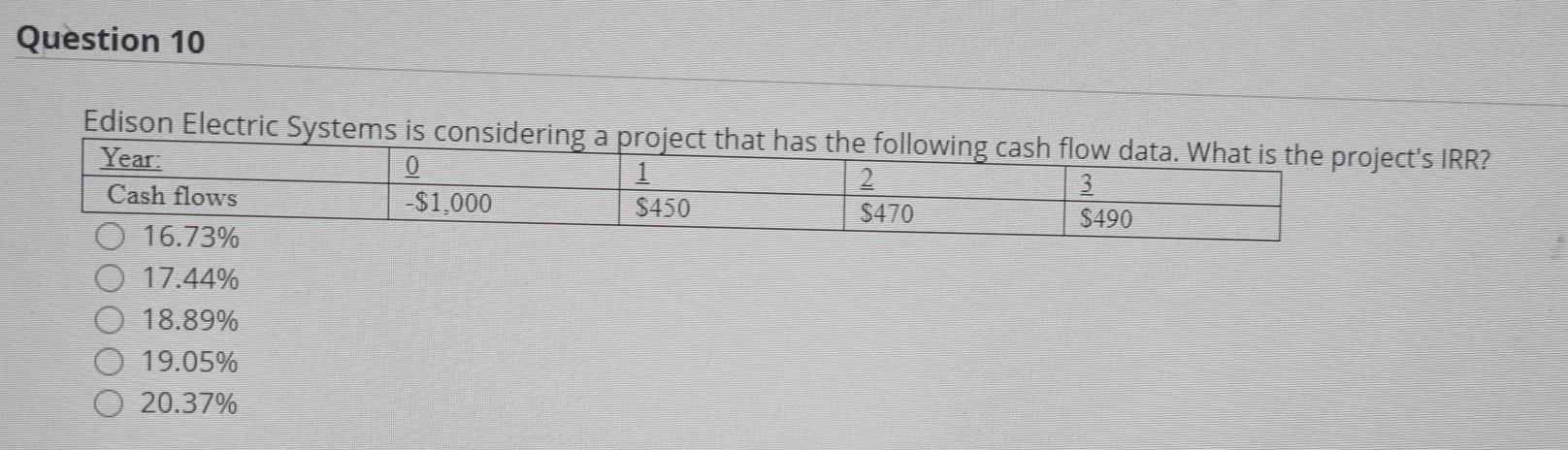  Question 10 Edison Electric Systems is considering a project that has