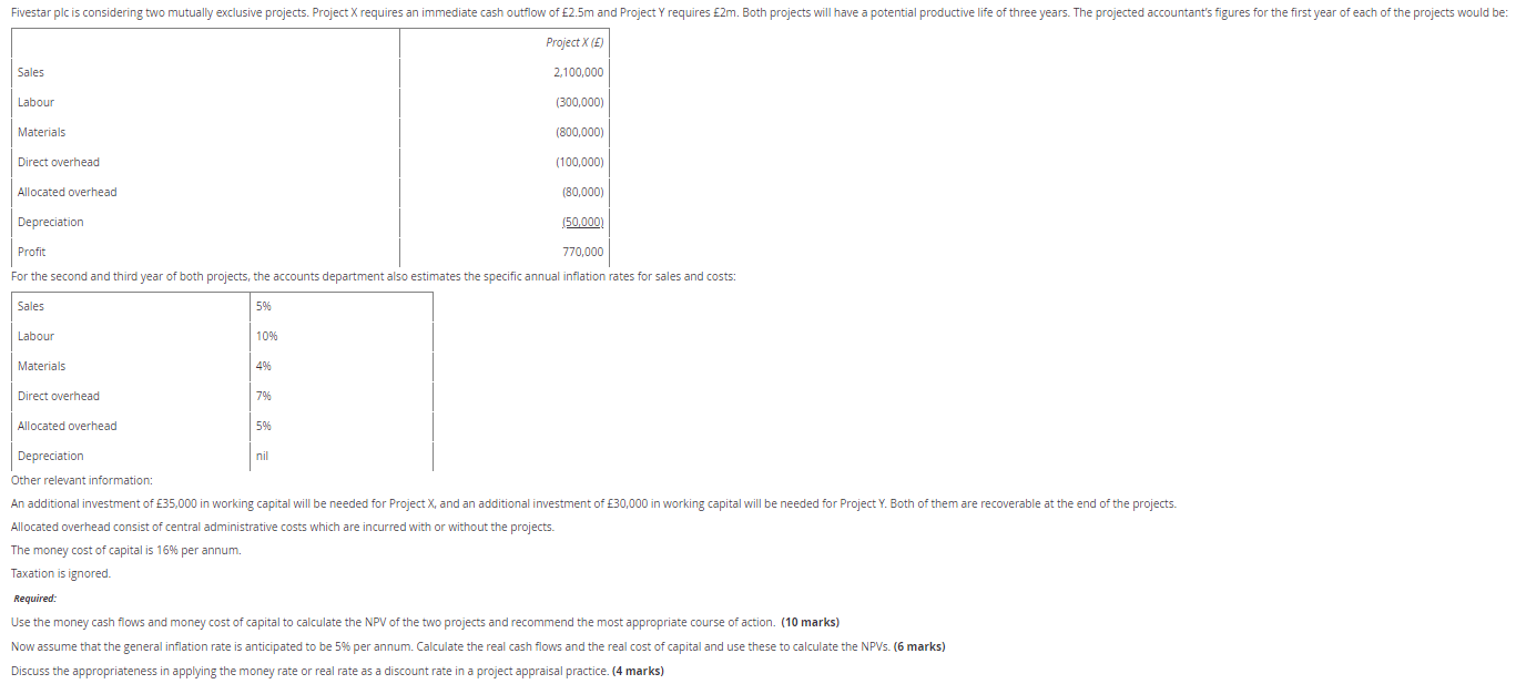  Fivestar plc is considering two mutually exclusive projects. Project X requires