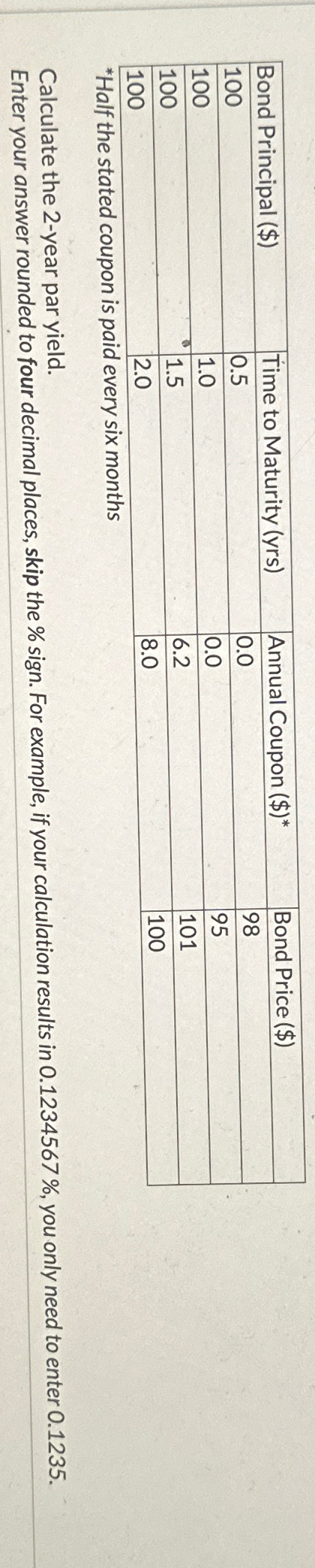  \table[[Bond Principal ($),Time to Maturity (yrs),Annual Coupon ($)**,Bond Price ($) 