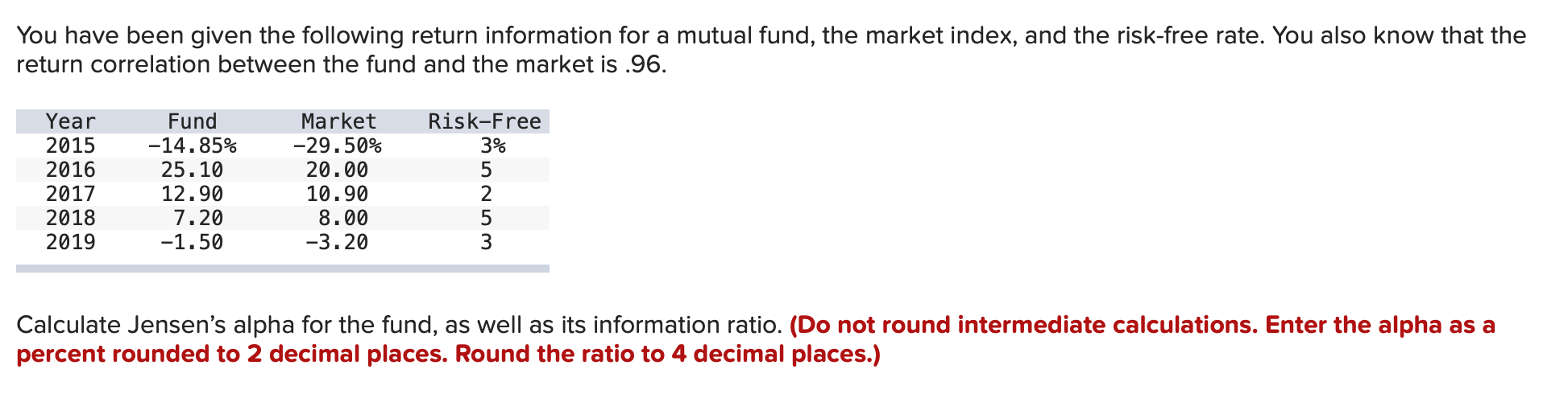  You have been given the following return information for a mutual