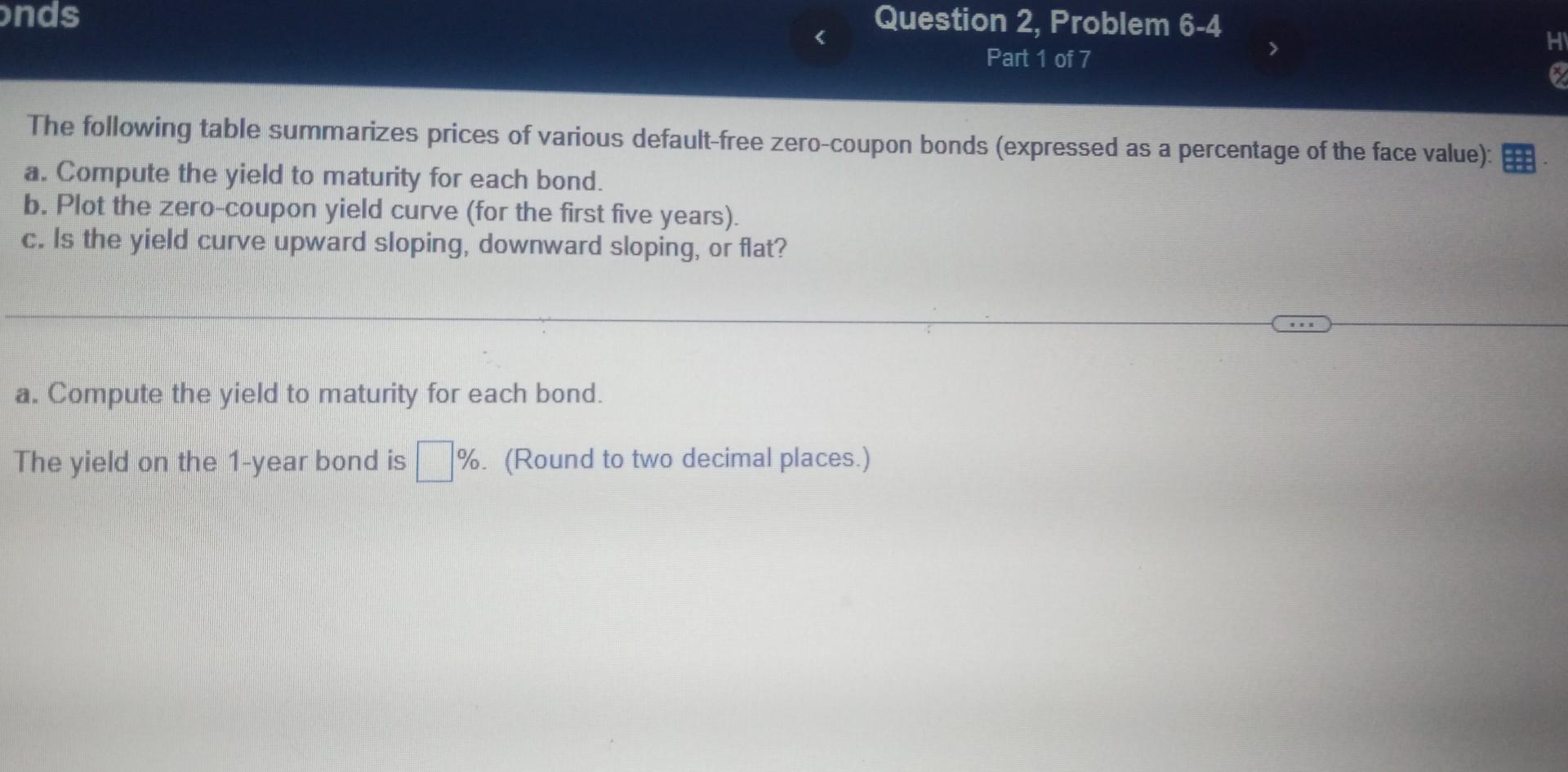 The following table summarizes prices of various default-free zero-coupon bonds (expressed as