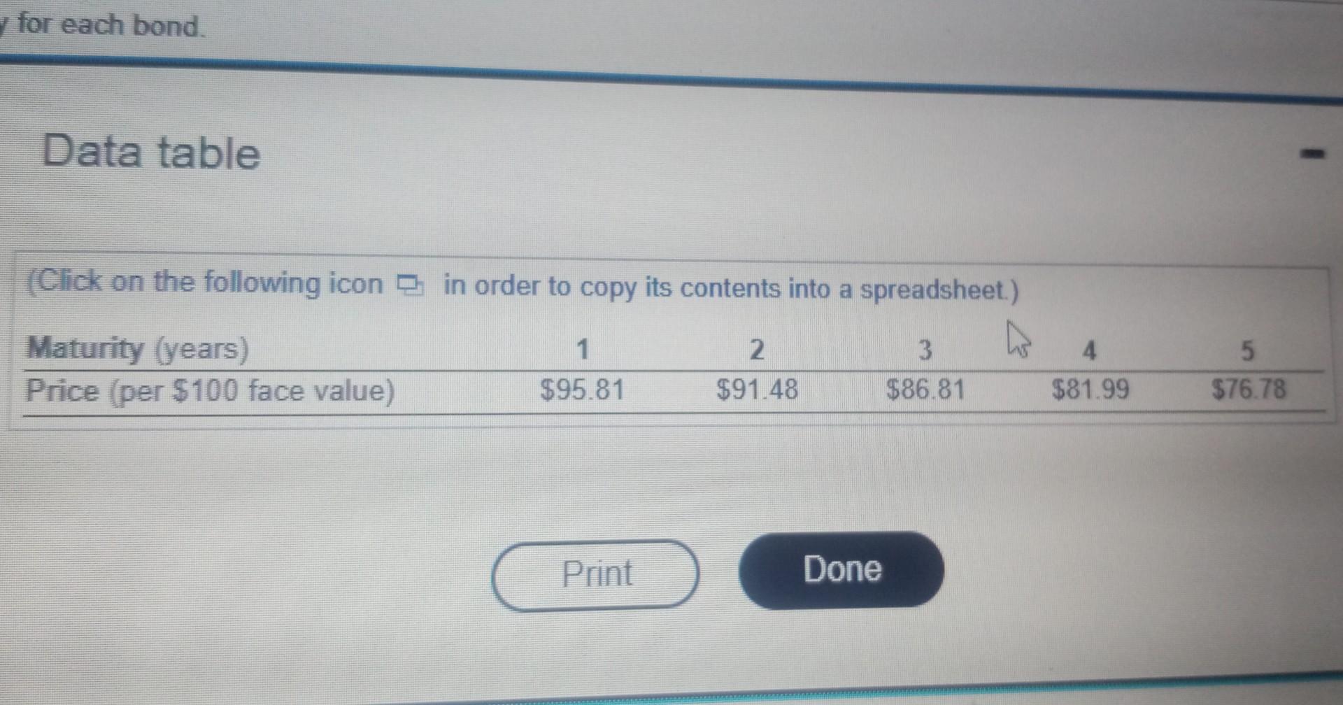 a percentage of the face value): a. Compute the yield to maturity