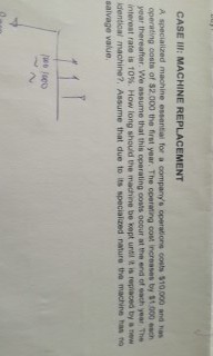 CASE II: MACHINE REPLACEMENT A specialized machine essential for a company's