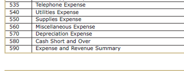 journal as well. So please also record it in general journal, General