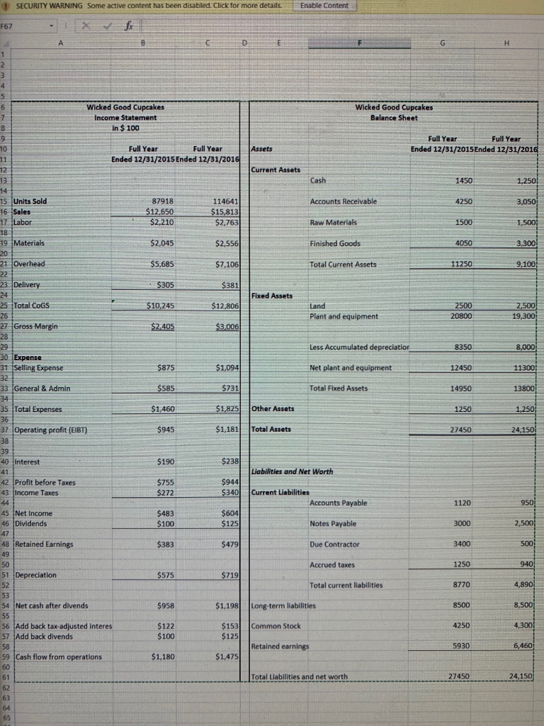 Using the provided Income Statement and Balance Sheet, generate a Cash Flow