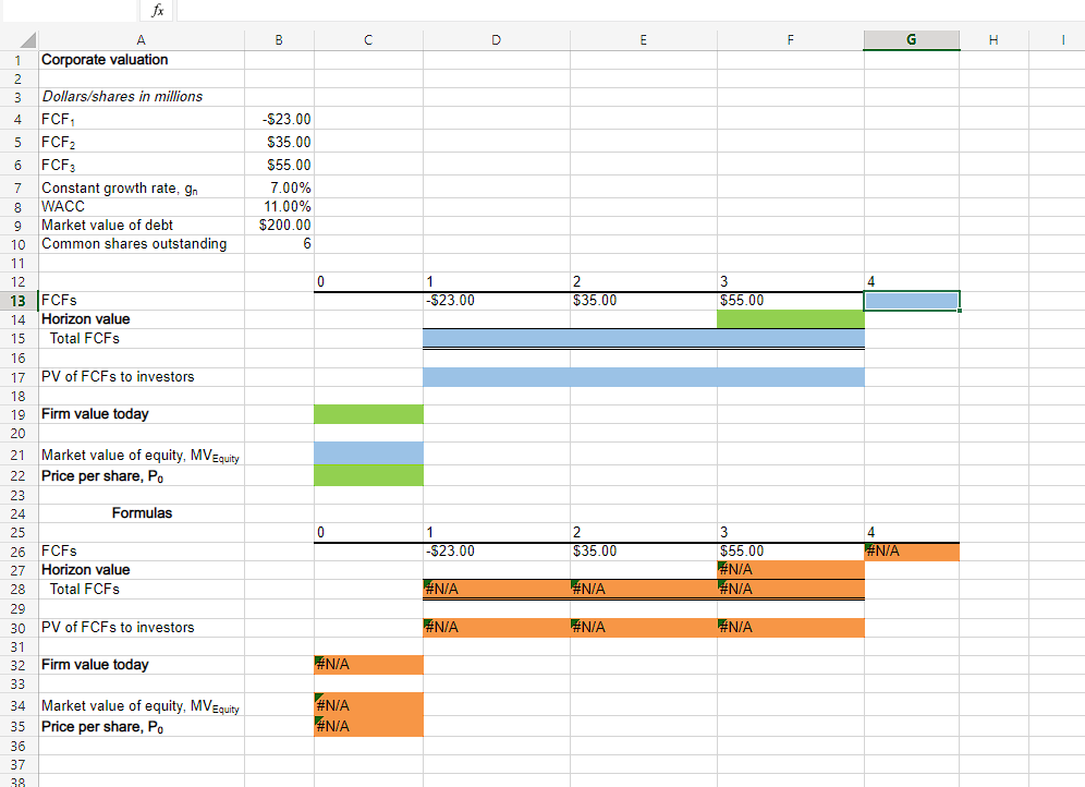 corporate valuation Dantzler Corporation is a fast-growing supplier of office products. Analysts