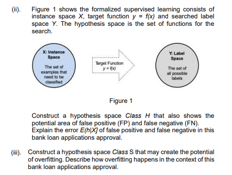 applications approval based on applicant's average monthly saving and outstanding mortgage loan,