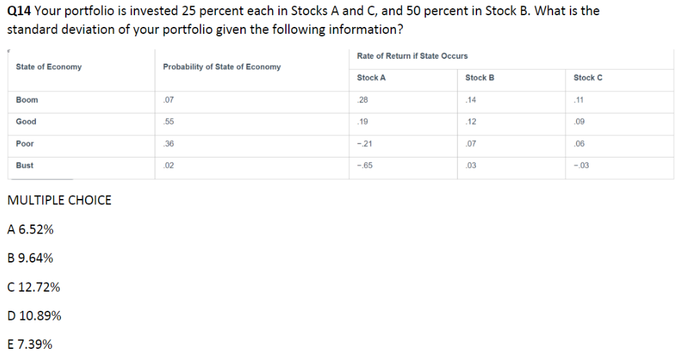 Can you please solve by hand, and not excel? Thanks! Q14 Your