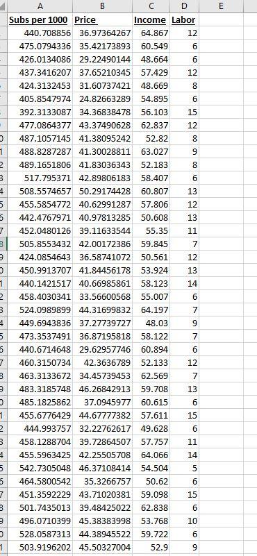 You are working as an analyst for a large cable company that