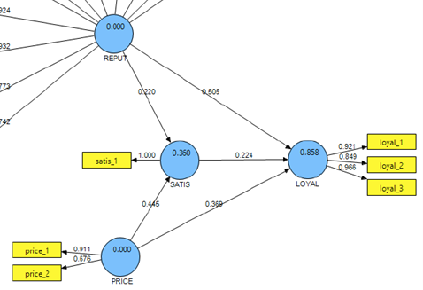 Susan is the marketing vice president of a photocopier manufacturer. She is