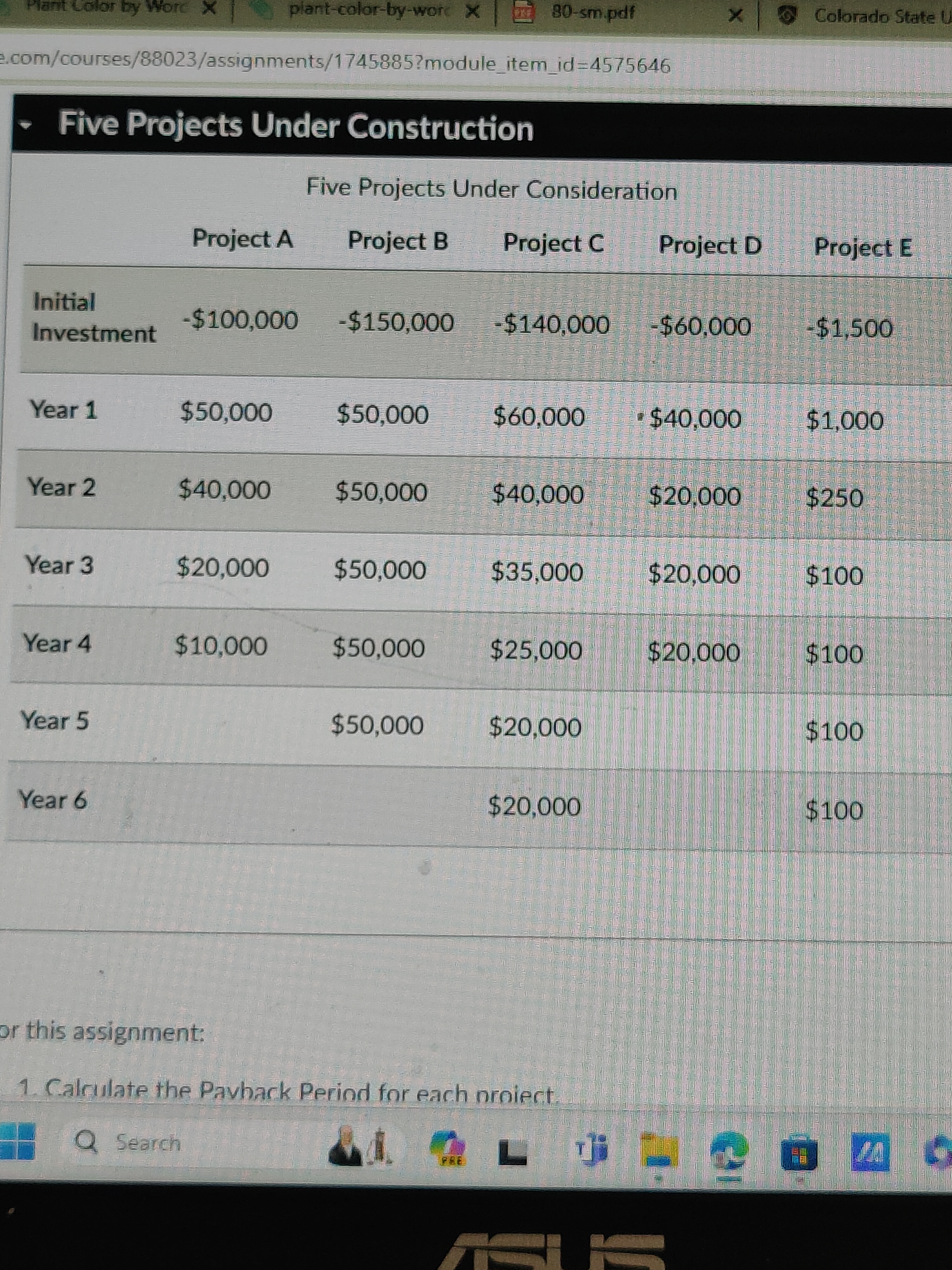  calculate the IRR for each project 