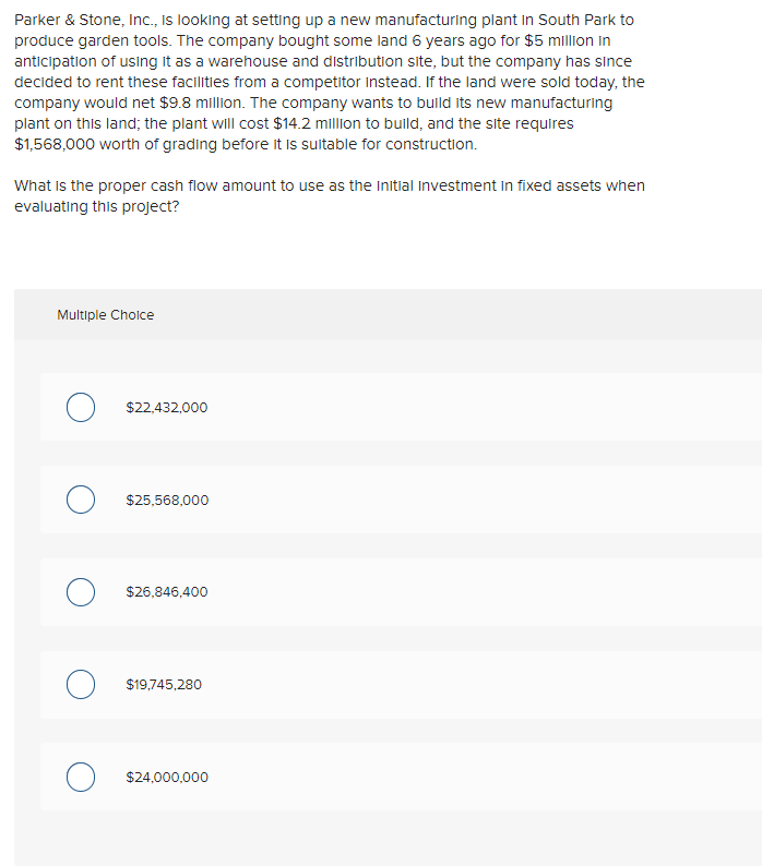  Parker & Stone, Inc., is looking at setting up a new