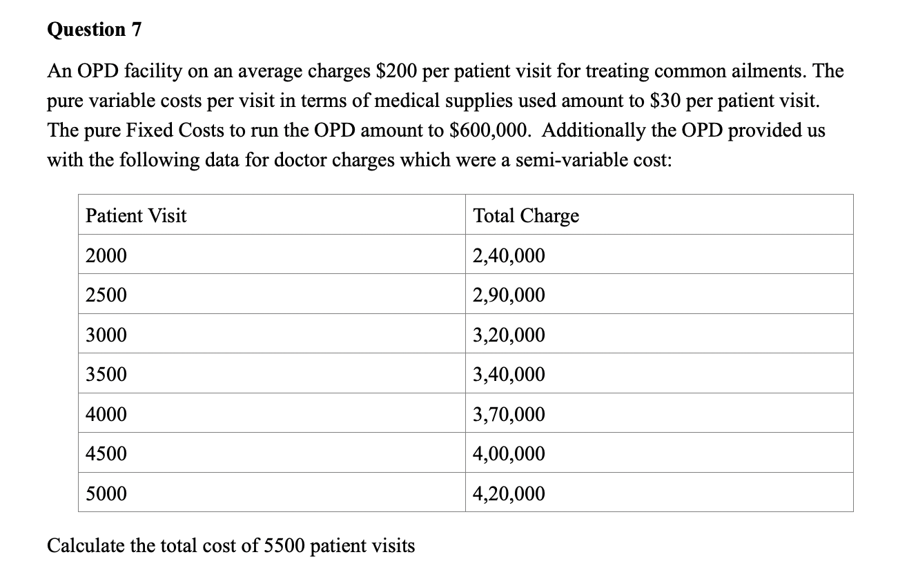  Question 7 An OPD facility on an average charges $200 per