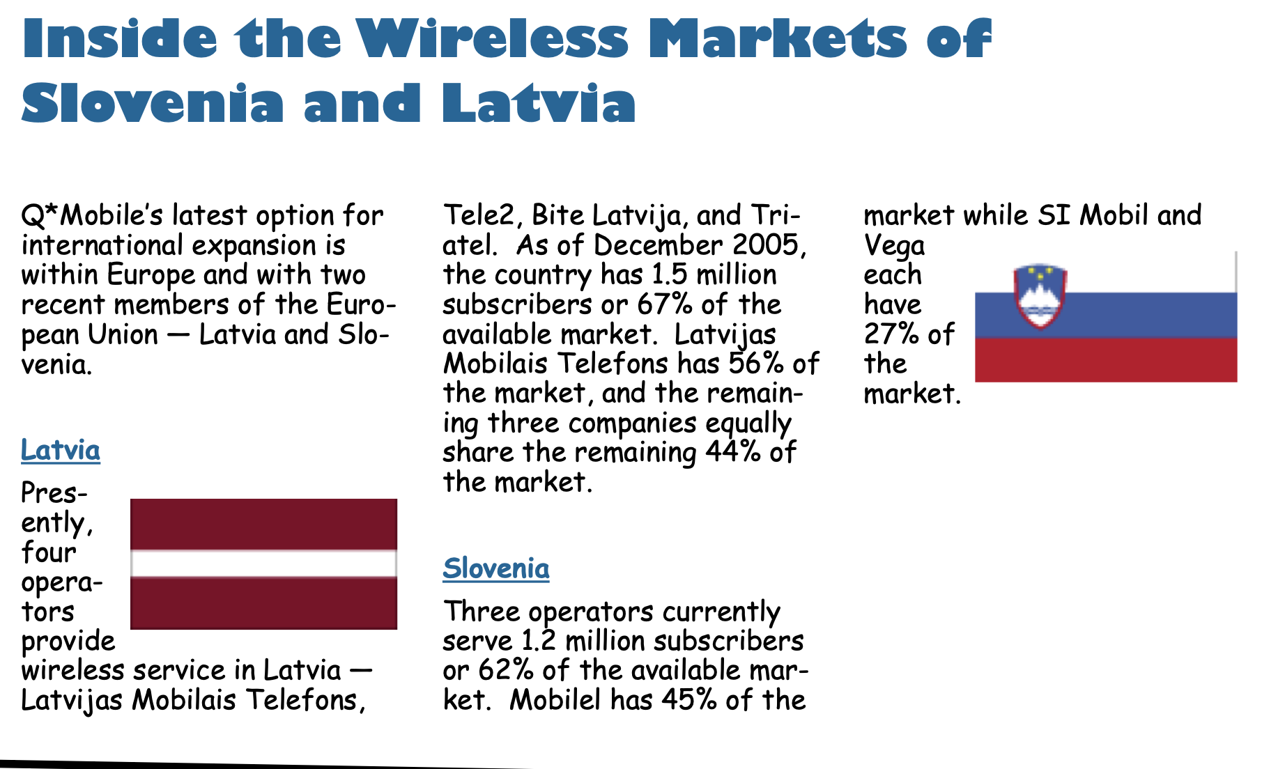 Please choose anEntry Mode that clearly indicate which one out of the5modes