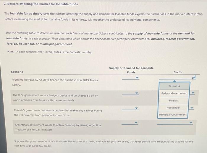 The loanable funds theory says that factors affecting the supply and demand