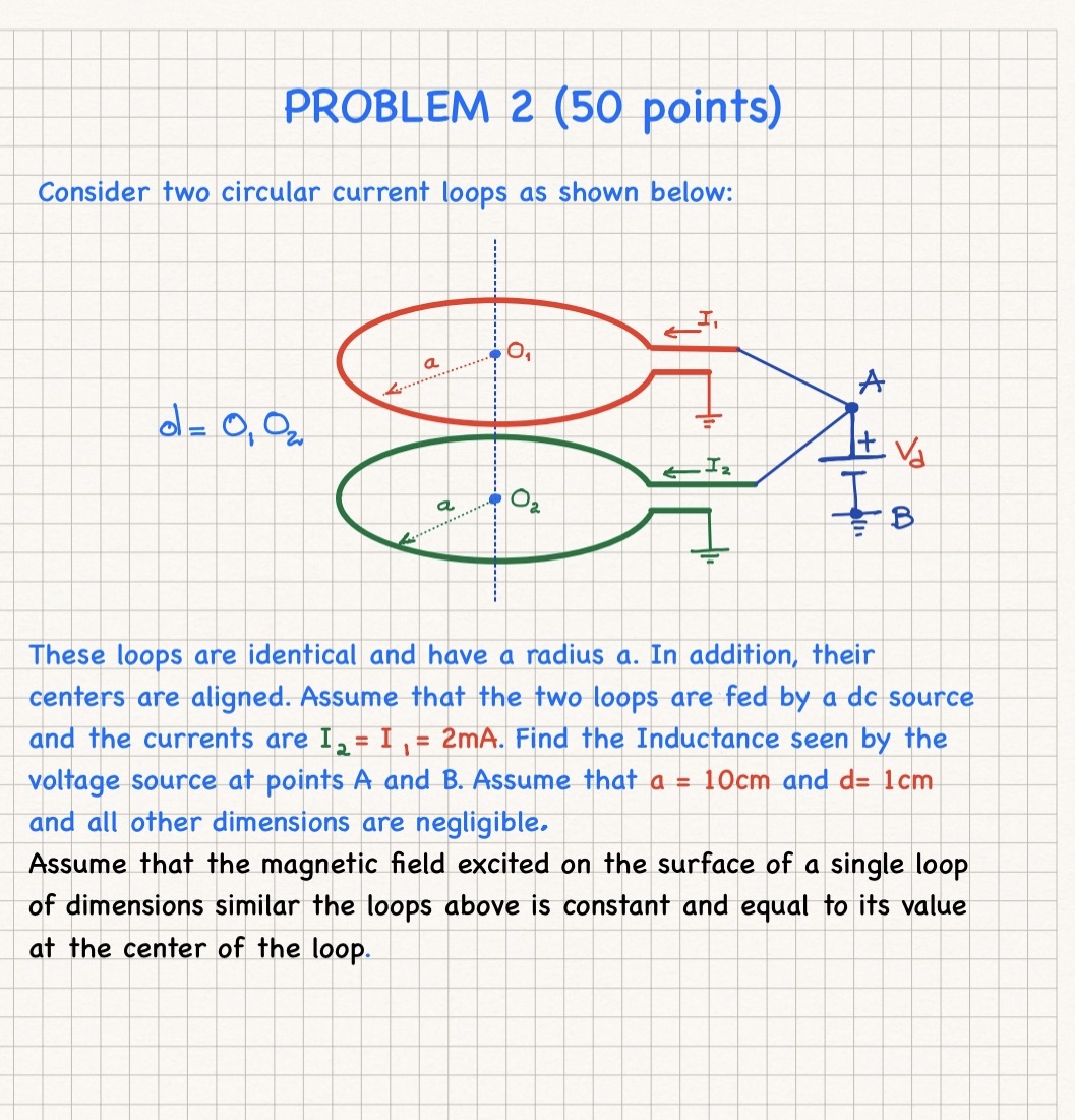 PROBLEM 2 (50 points) Consider two circular current loops as shown