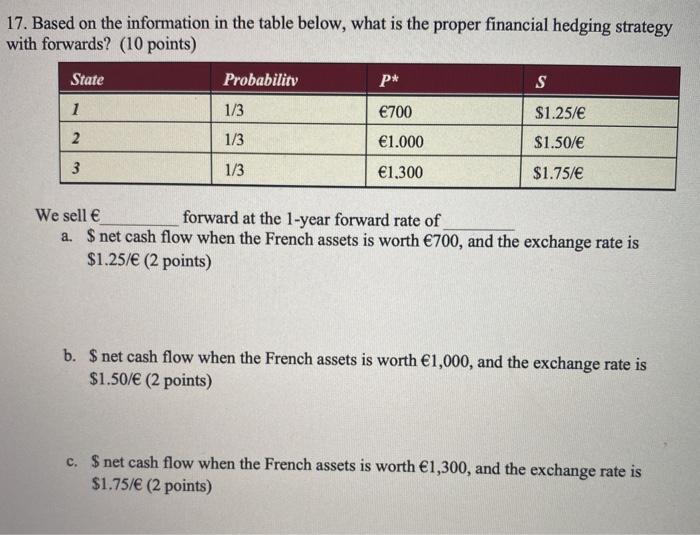  17. Based on the information in the table below, what is