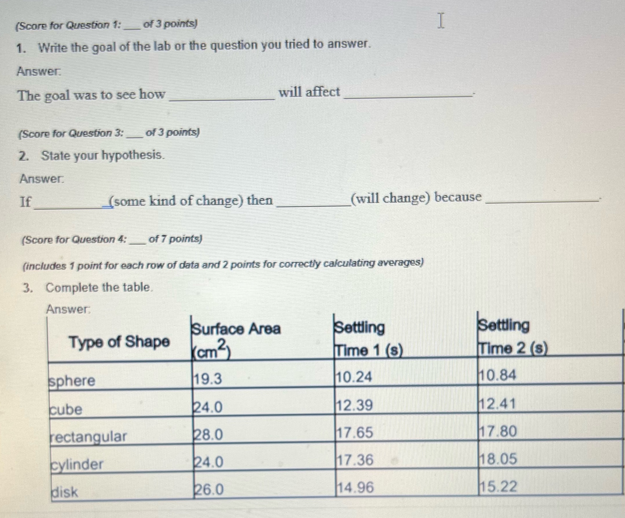 5. Compare your data with your hypothesis. Explain how the data supports