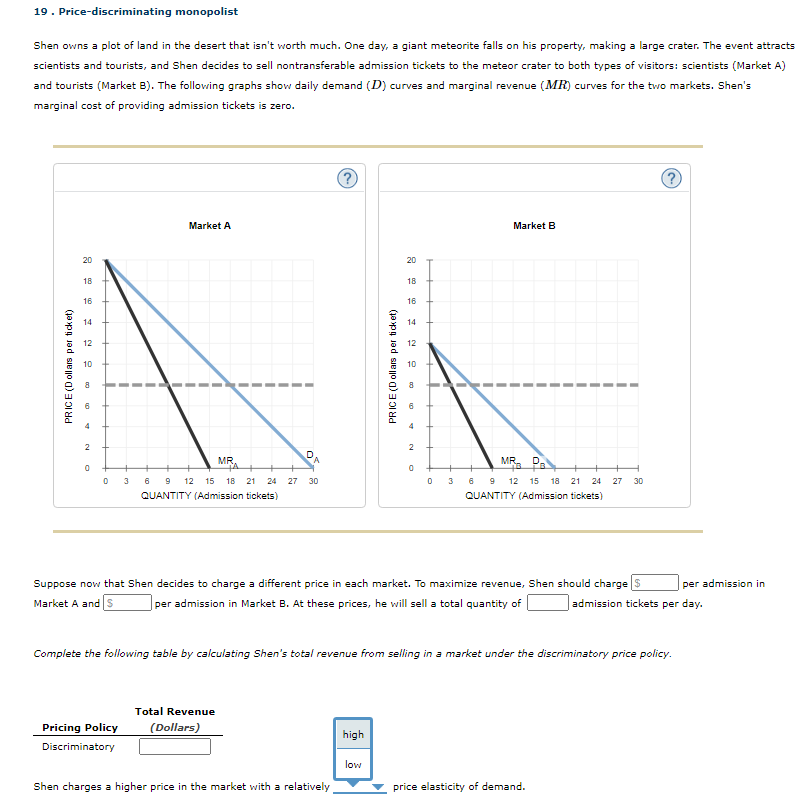 I would require the solution for this question as i am unable