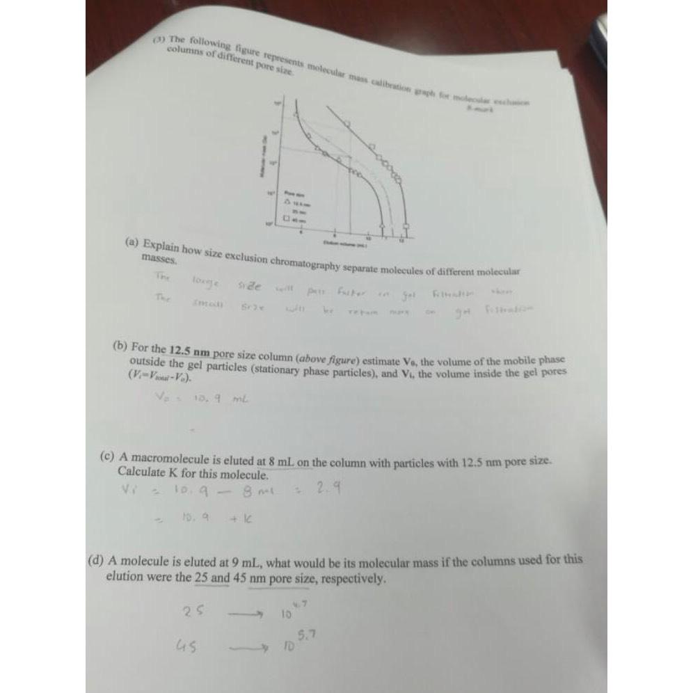  Solve the following Q 