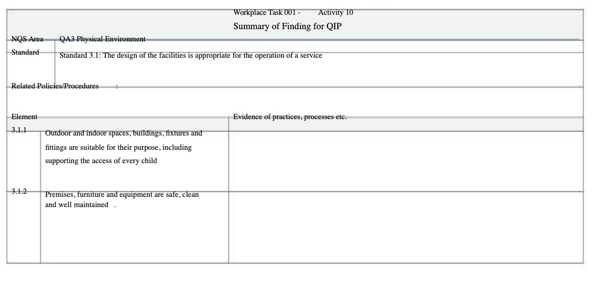  Workplace Task 001 - Activity 10 Summary of Finding for QIP
