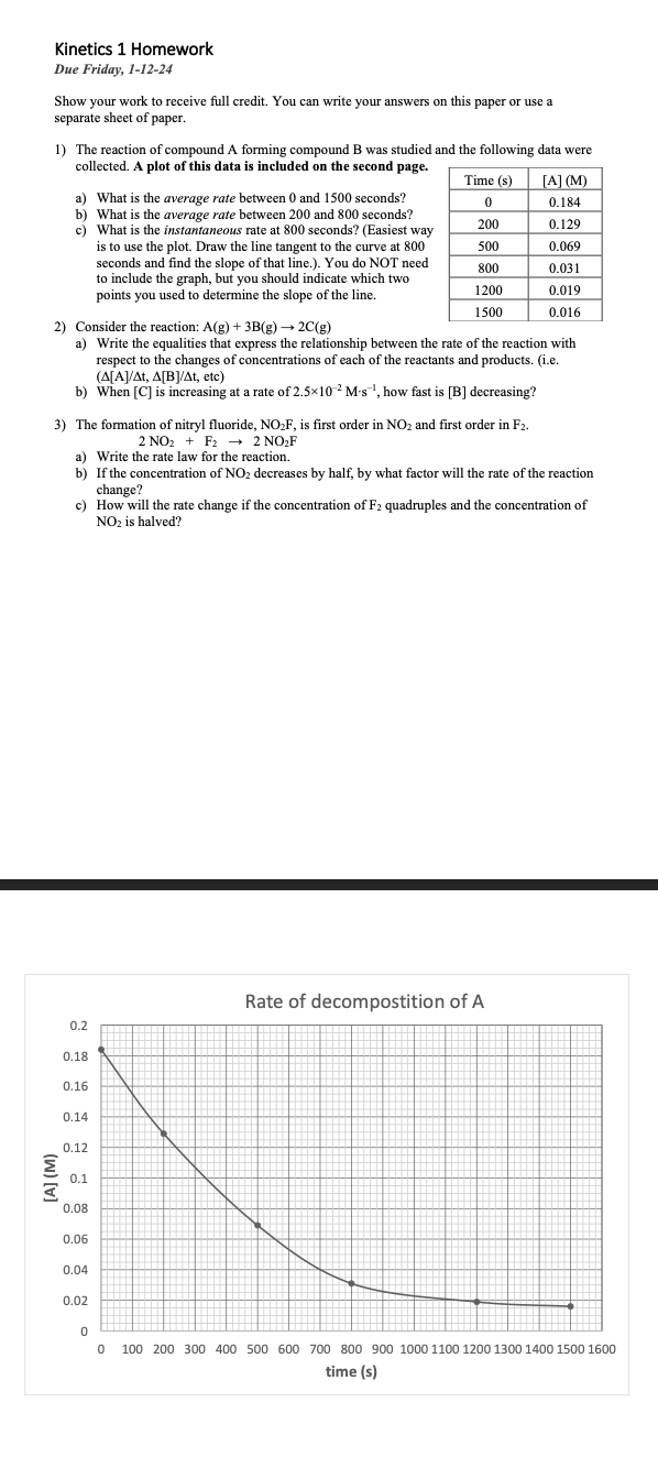  Kinetics 1 Homework Due Friday, 1-12-24 Show your work to receive