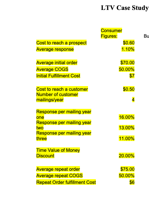 Question One - Use the Consumer Figures Case Study numbers (in the