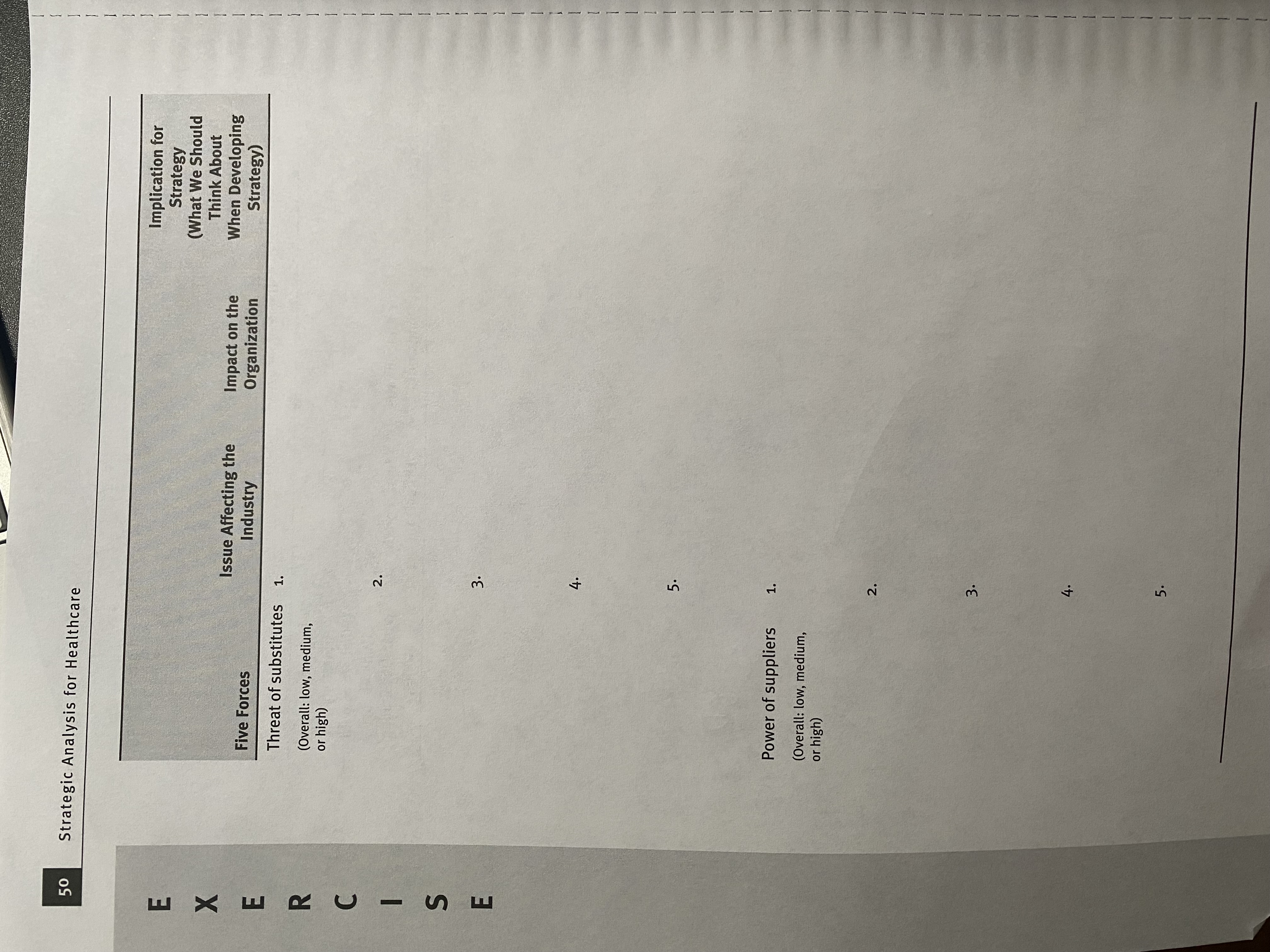 Using the attached retail industry(chapt 5), build a five forces table on