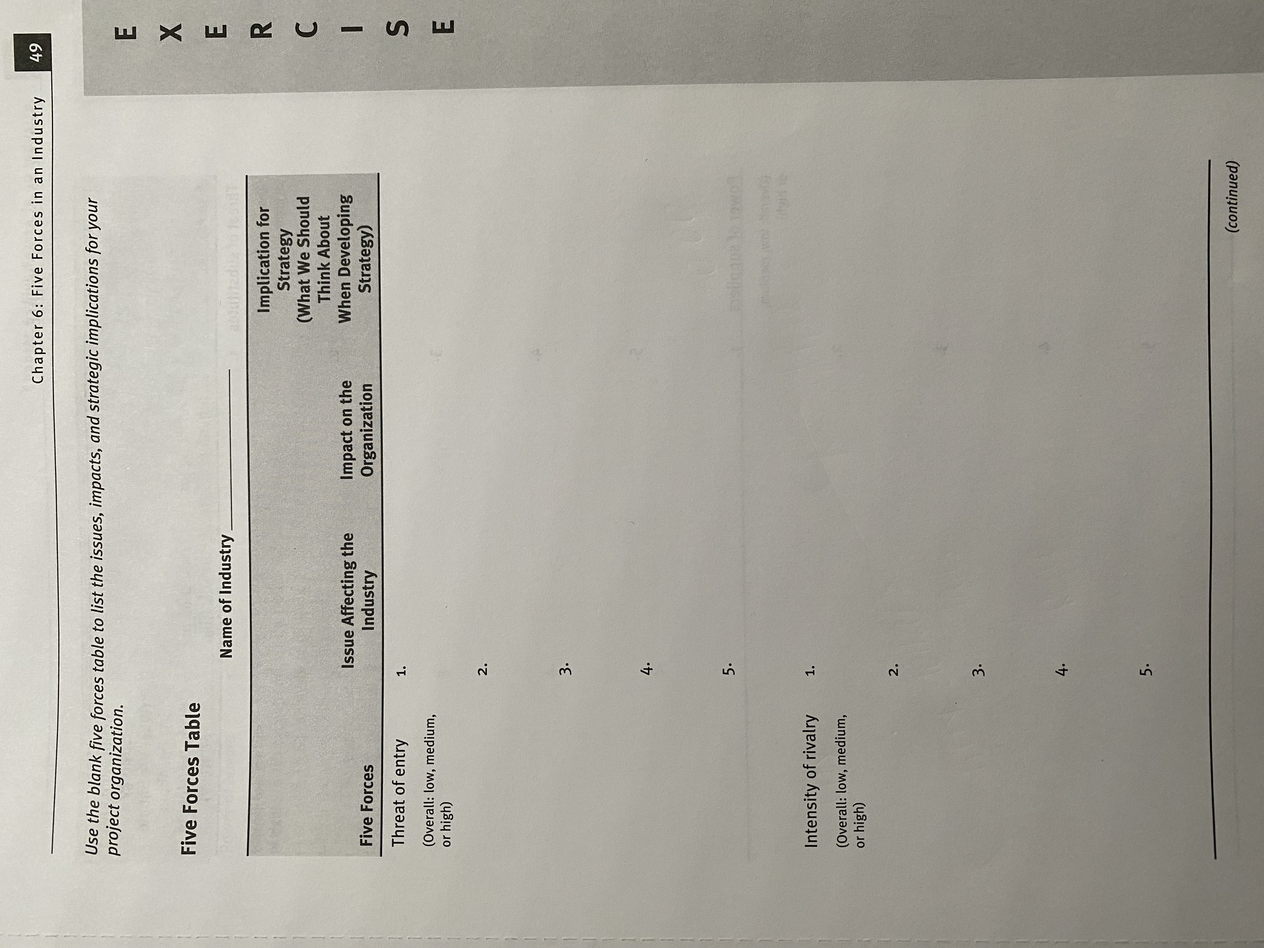 We Should Think About Issue Affecting the Impact on the When Developing