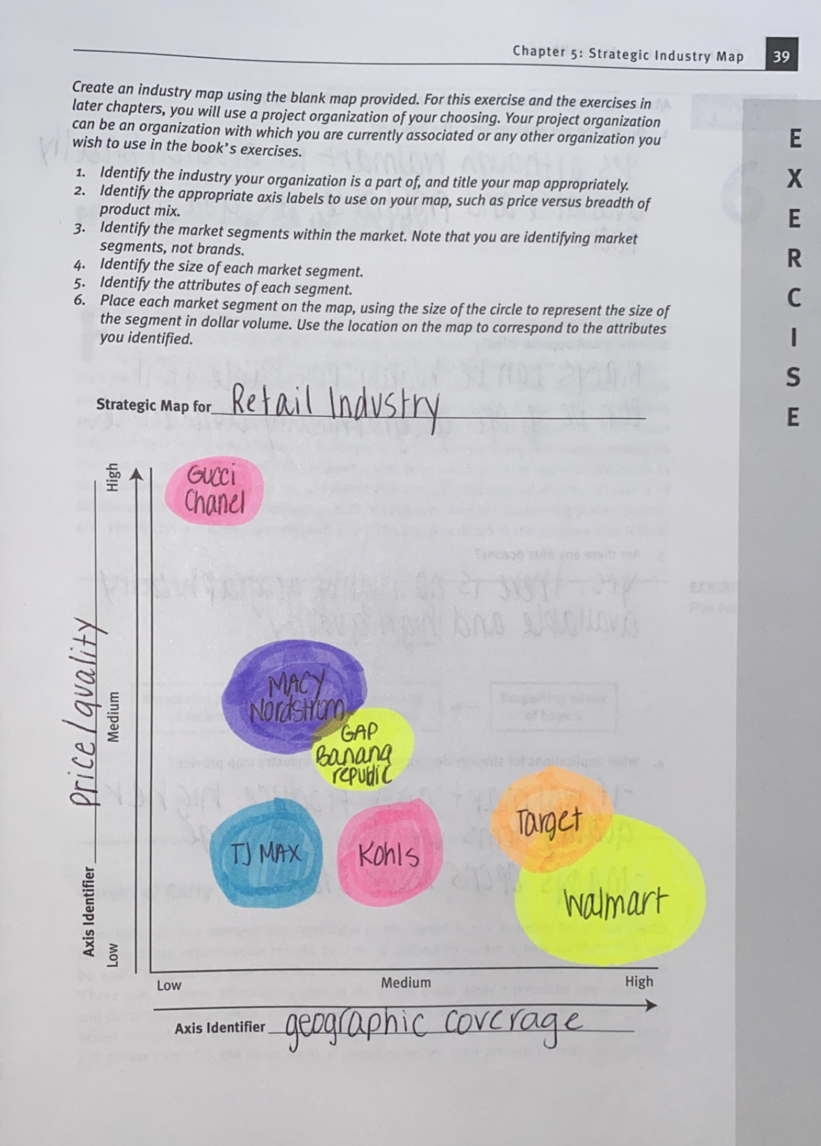 Five Forces Industry Organization Strategy) Threat of substitutes 1. (Overall: low, medium,