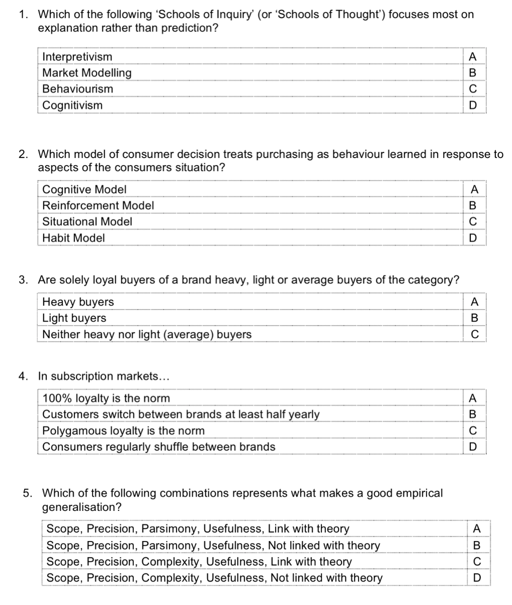Buyers and Consumer Behaviour Mark 1008 please answer the objective questions .
