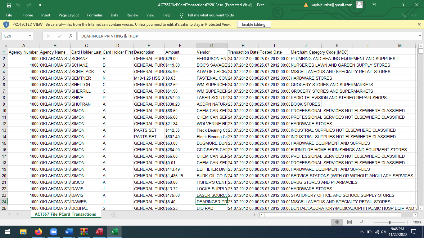 different forms and formats of the data-Are all of the data set