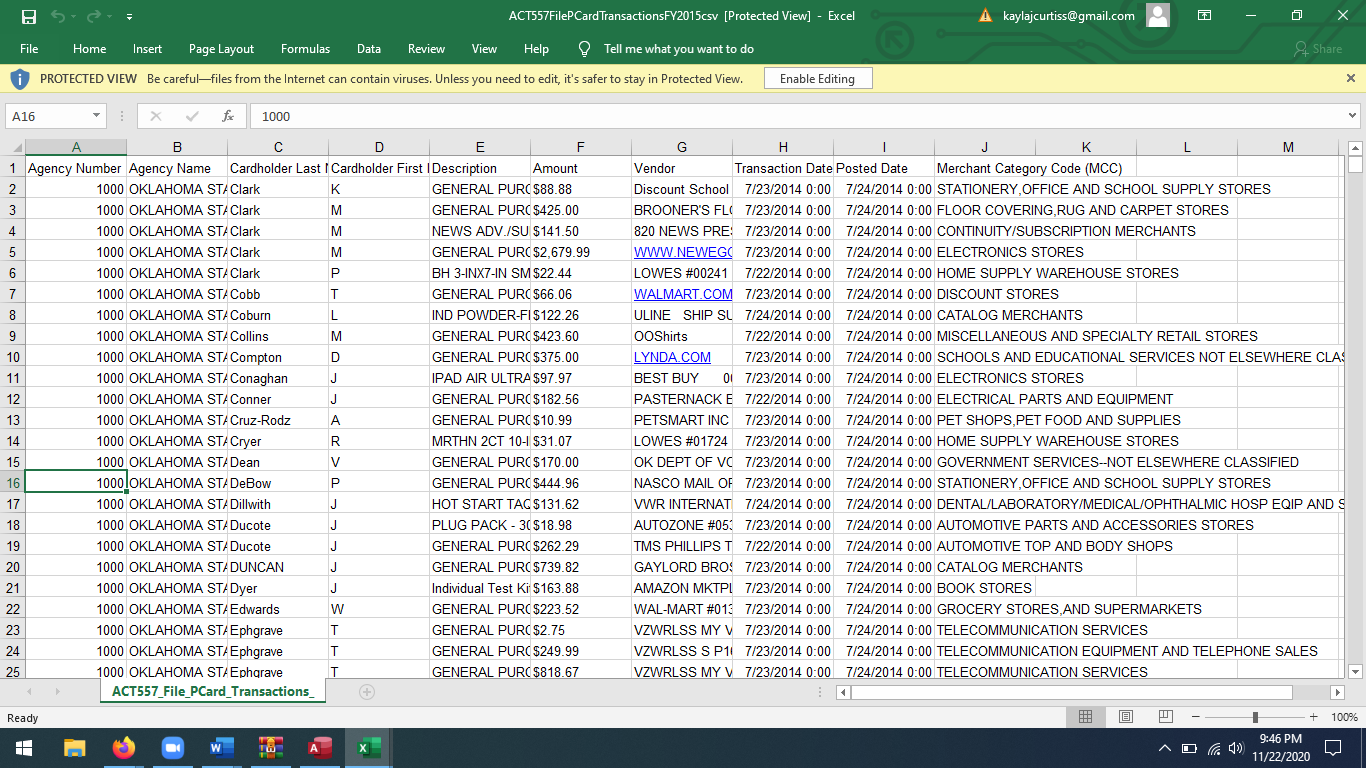 analysis?-all fields contain the same labels? Does the data with similarly titled