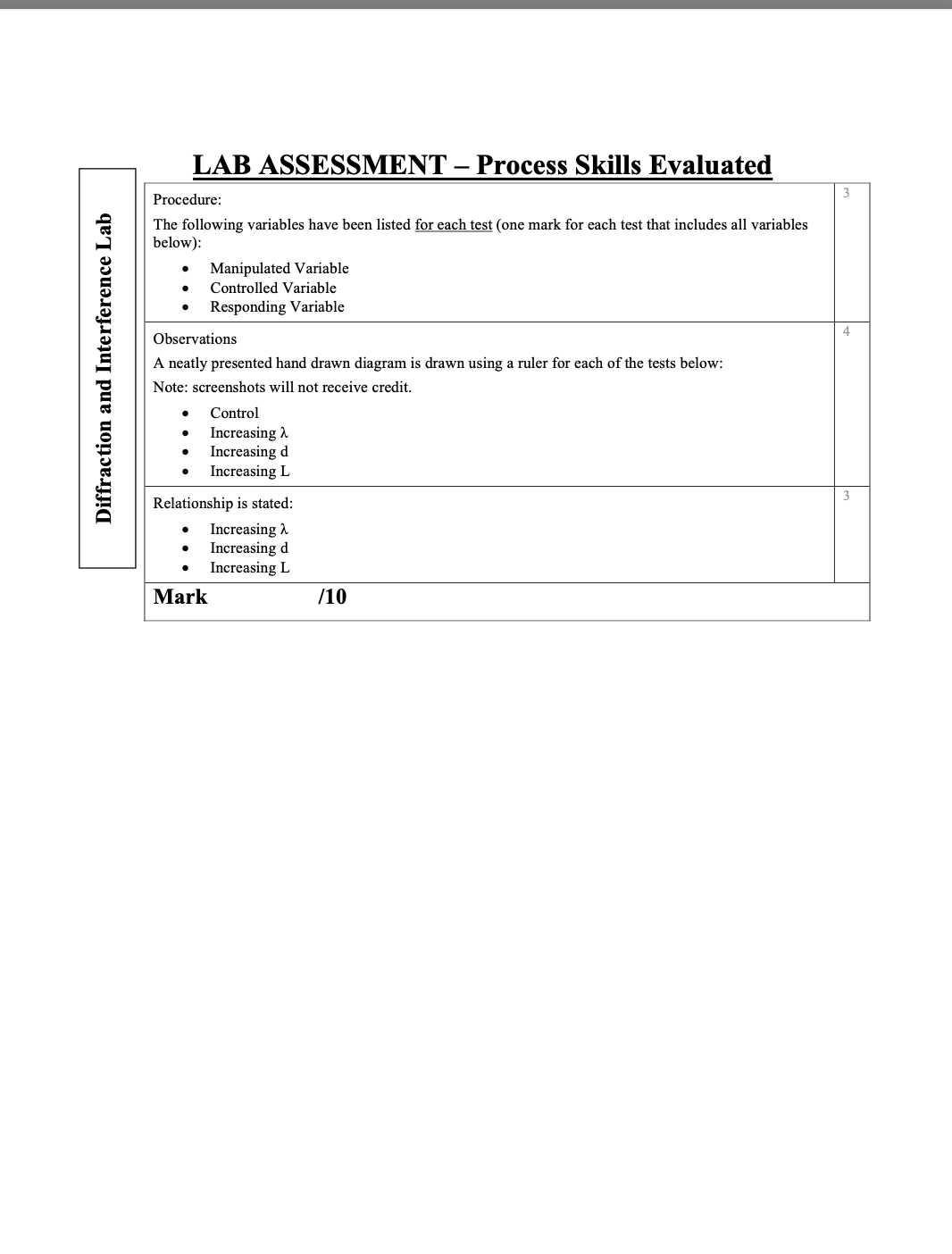 of EMR passing through a diffraction grating. Simulation: httpsdfophysics.comSb.html Desigg: LASER light