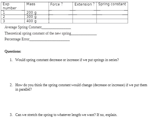  Exp Mass Force ? Extension ? |Spring constant number 1 200